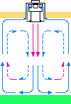 GRVtBΗ}